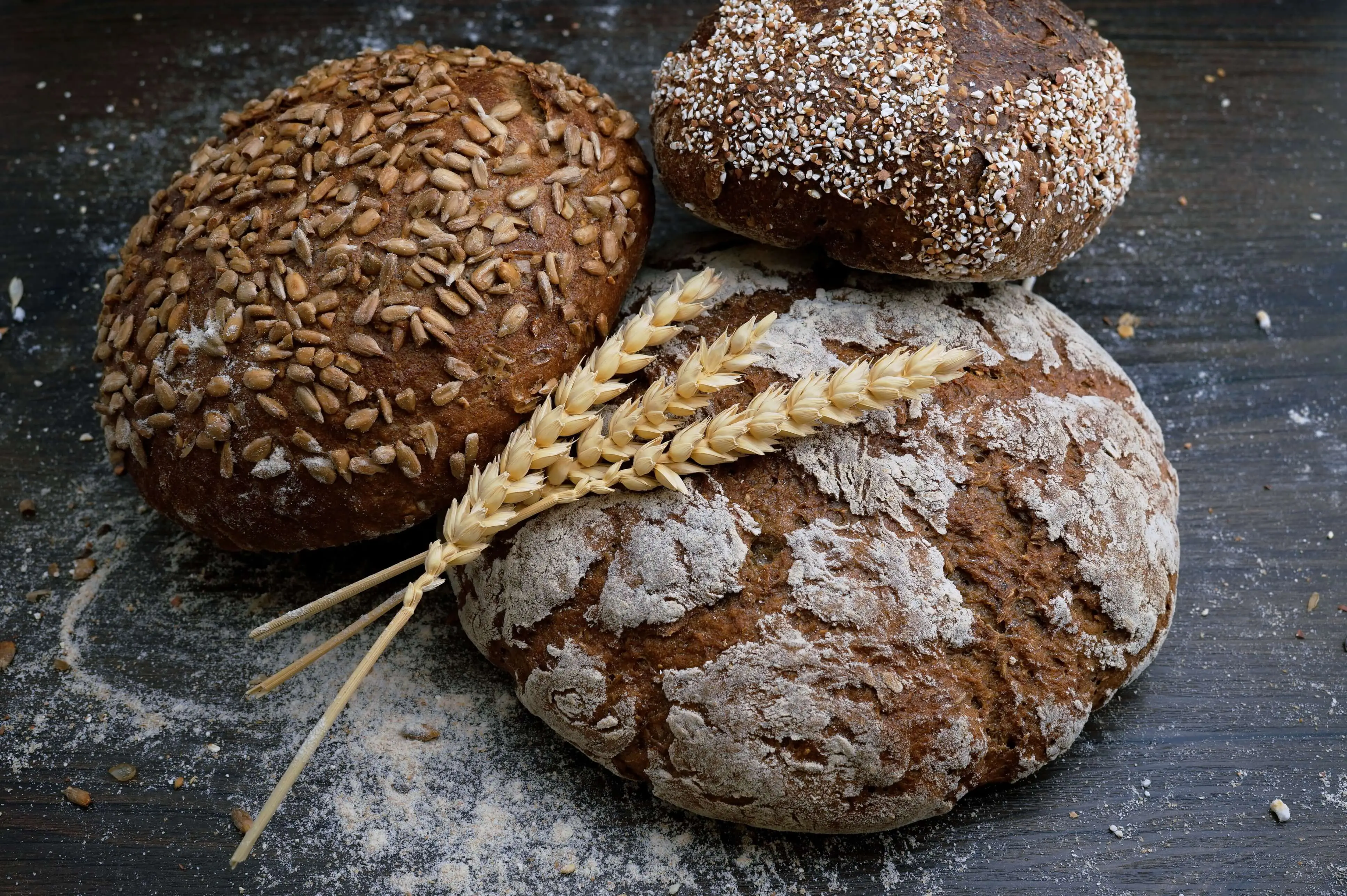 asset tracking bread baskets asset tracking bread baskets