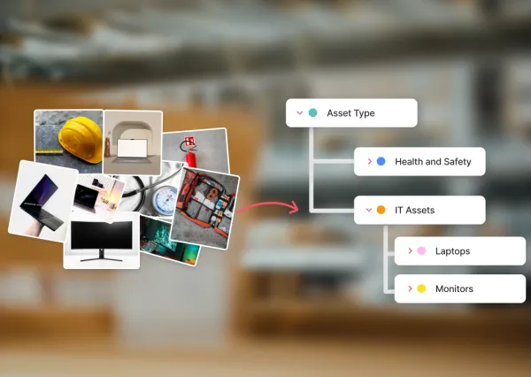 Organise Items