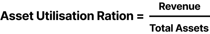 Asset Utilisation Formula