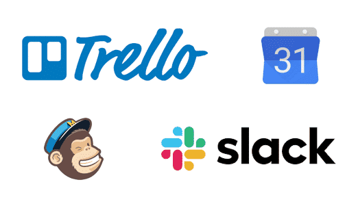 2020 is the year you should track equipment