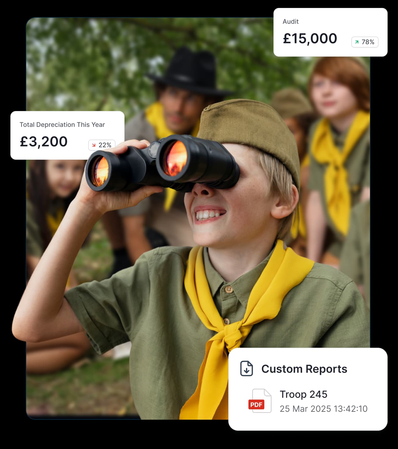 Audit and compliance