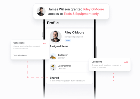 Controlled User Access