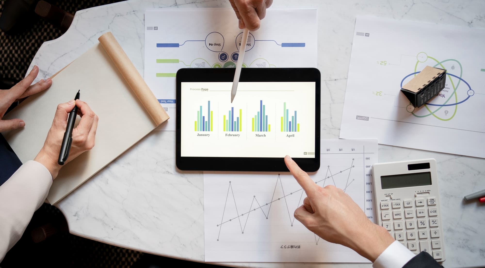 fixed asset impairment.