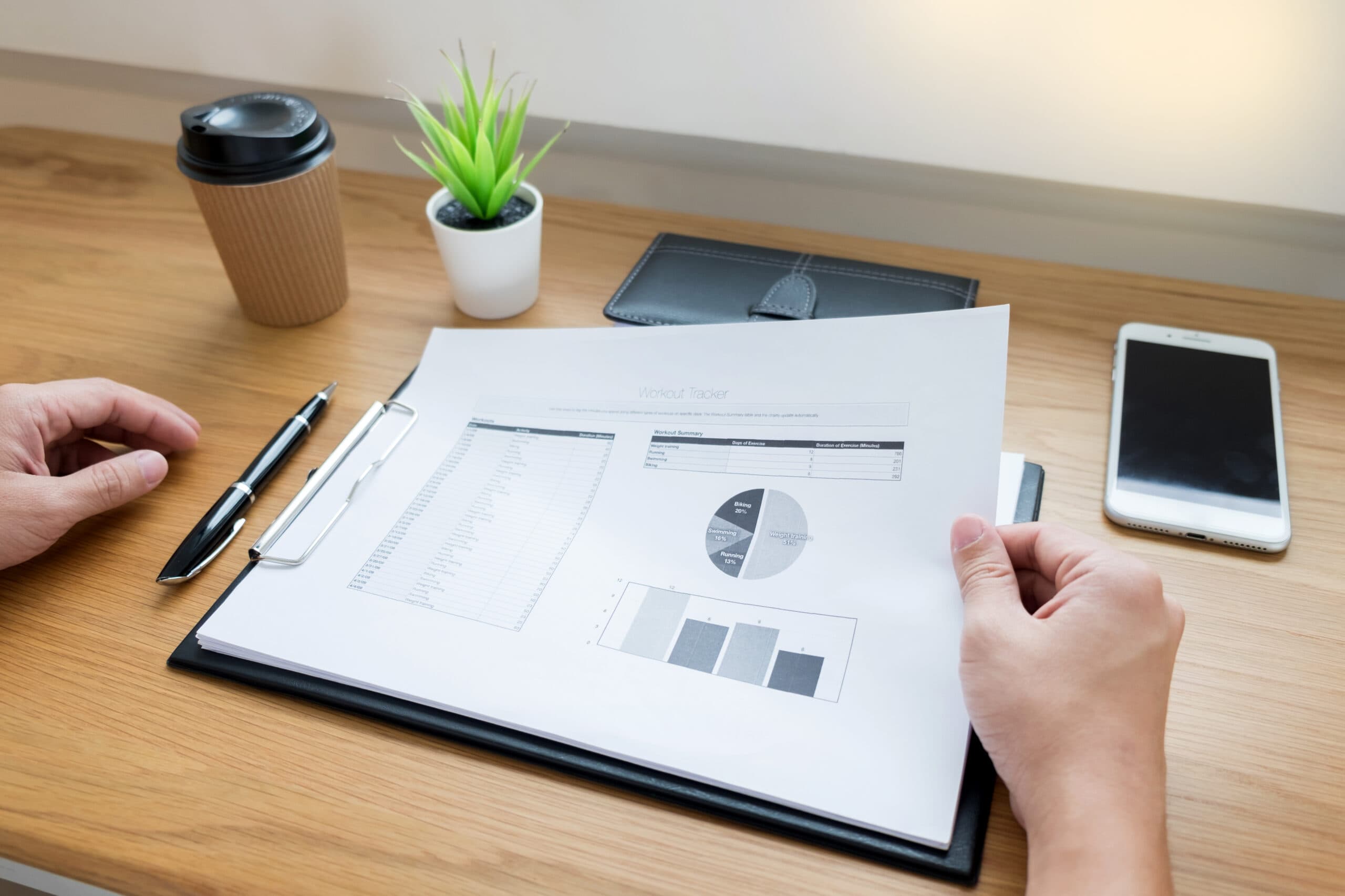 asset utilisation ratio