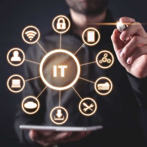 Business Asset Tracking