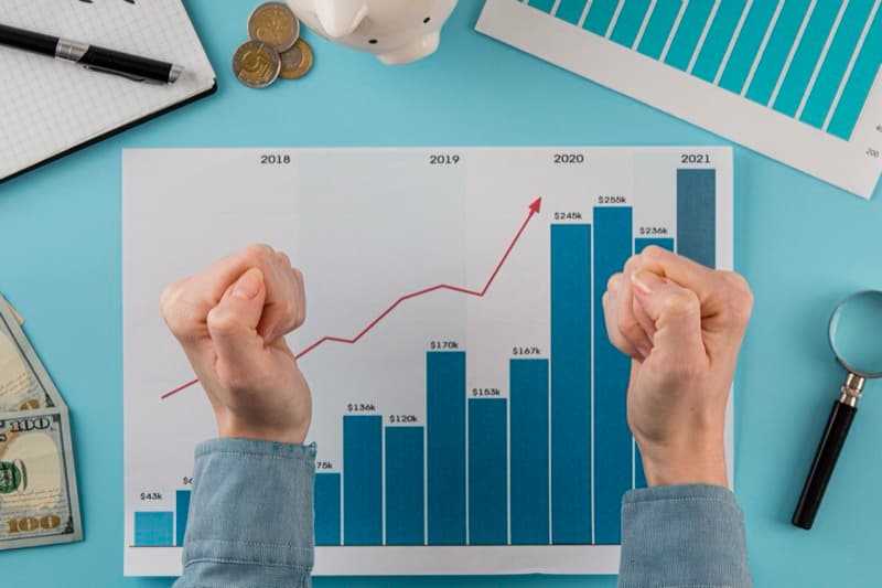 asset utilisation