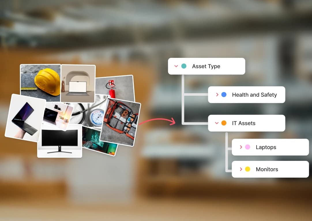 Organise Items