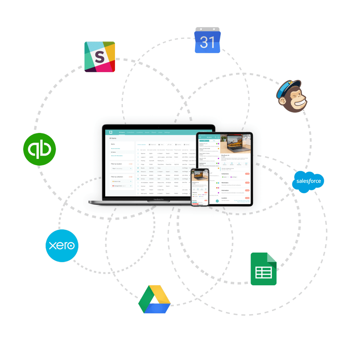 itemit Laptop Integrations