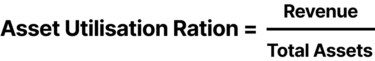 Asset Utilisation Formula