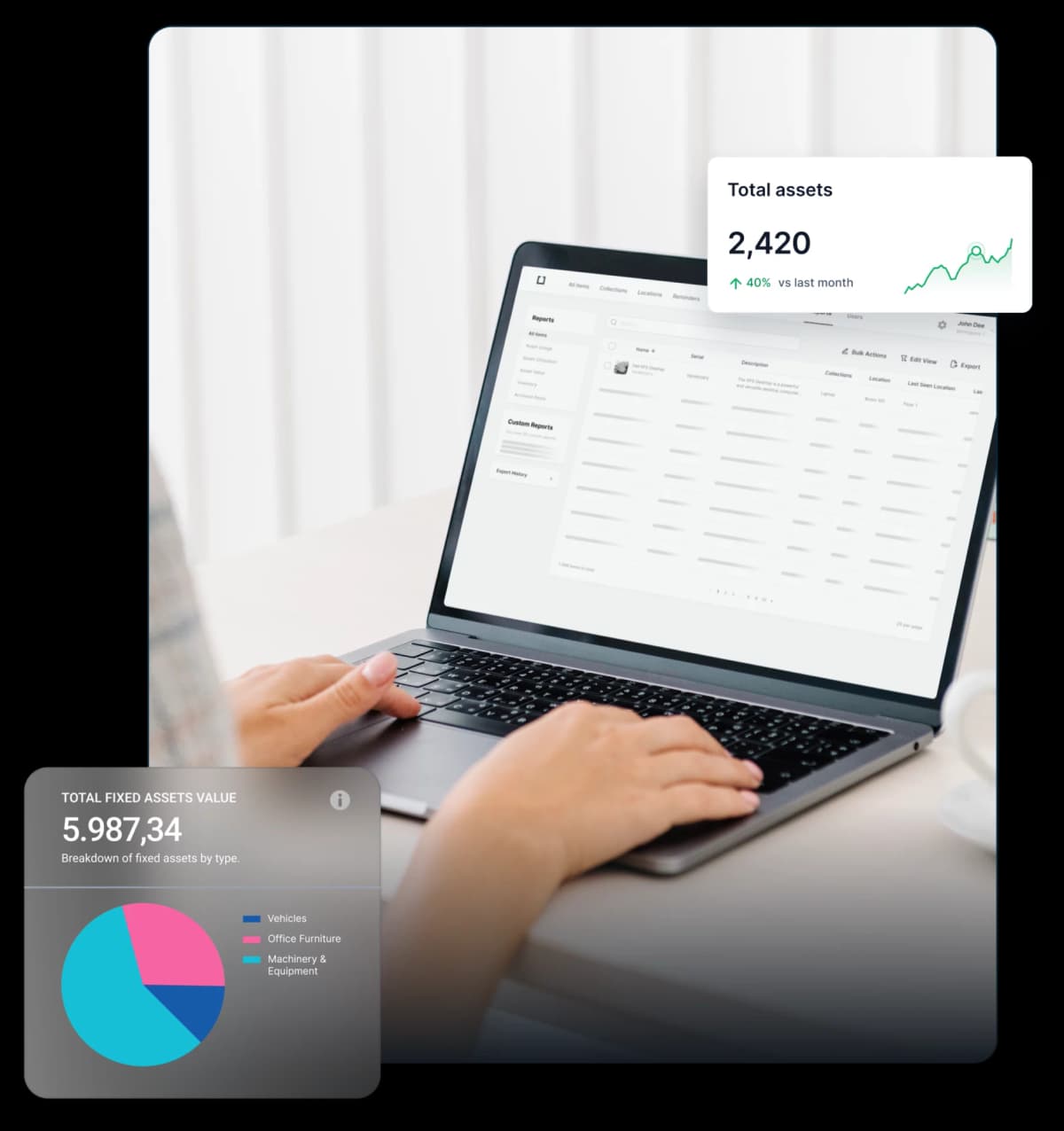 Drive Efficiency: Optimise Usage and Reduce Costs