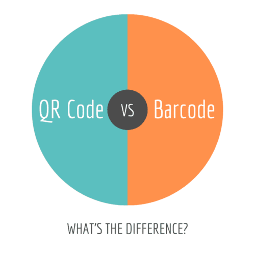 QR Vs. Barcode QR Code Vs. Barcode