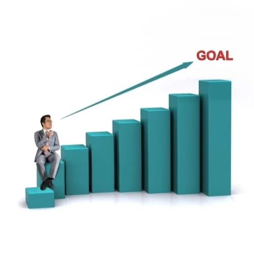 setting goals asset tracking Setting Goals asset tracking