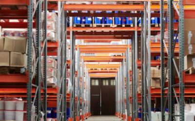 What is Inventory Management?
