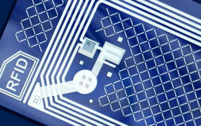 RedBite Solutions Partners with RF Controls