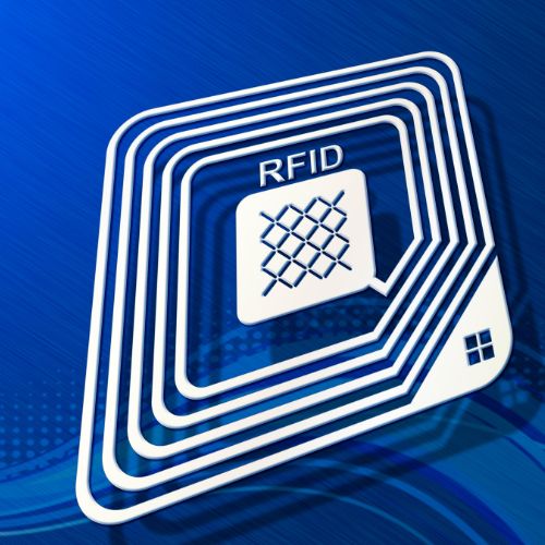 Featured – What Is RFID Tracking What Is RFID Tracking?
