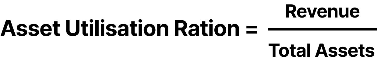 Asset Utilisation Formula
