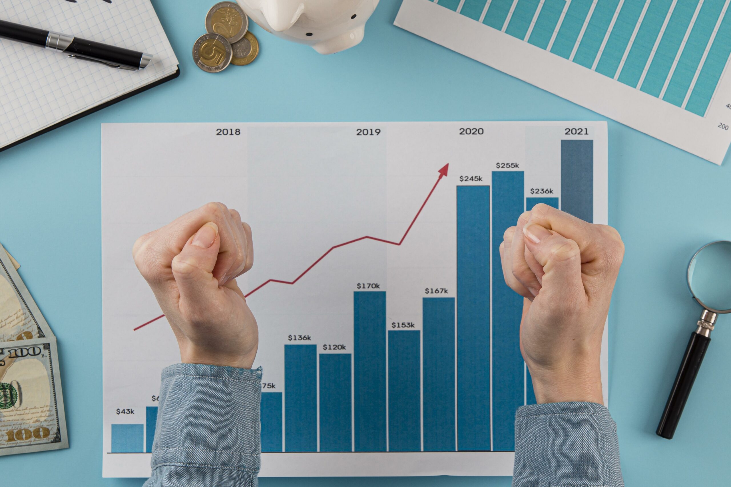 asset utilisation