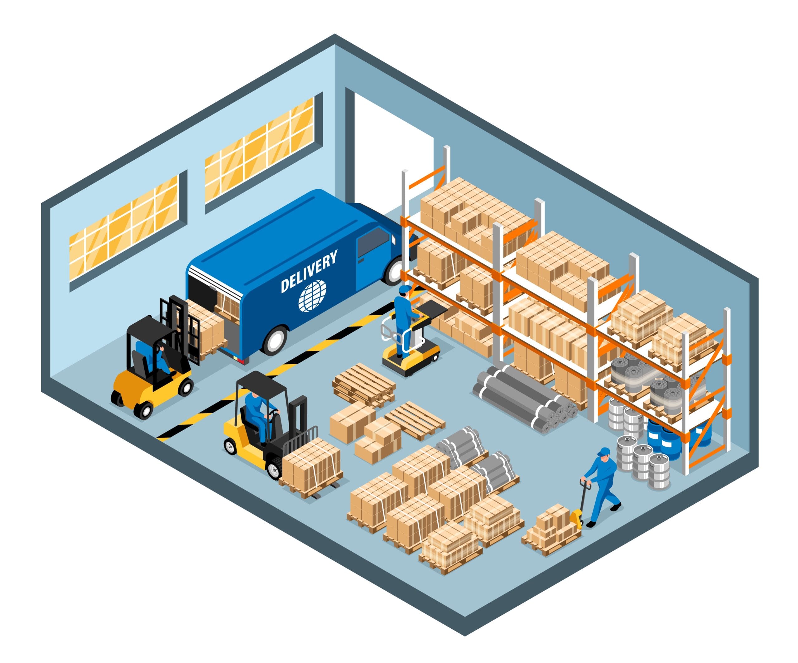 Advanced Features of Perpetual Inventory Systems