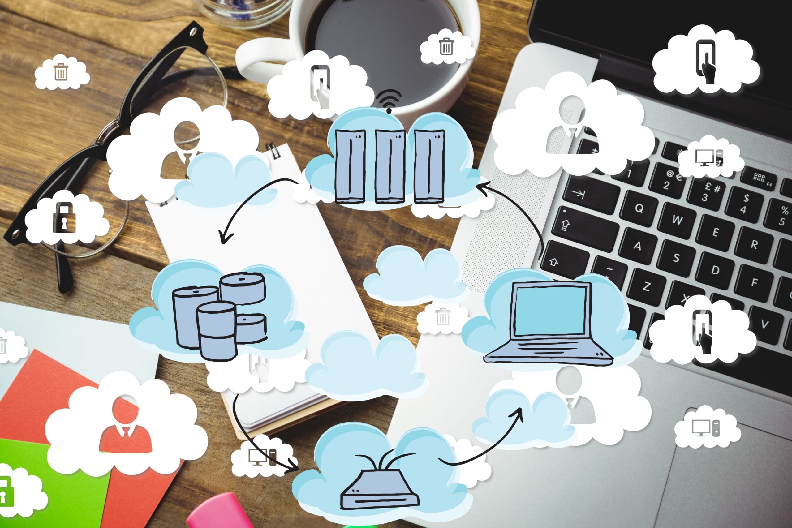 Experience asset visibility