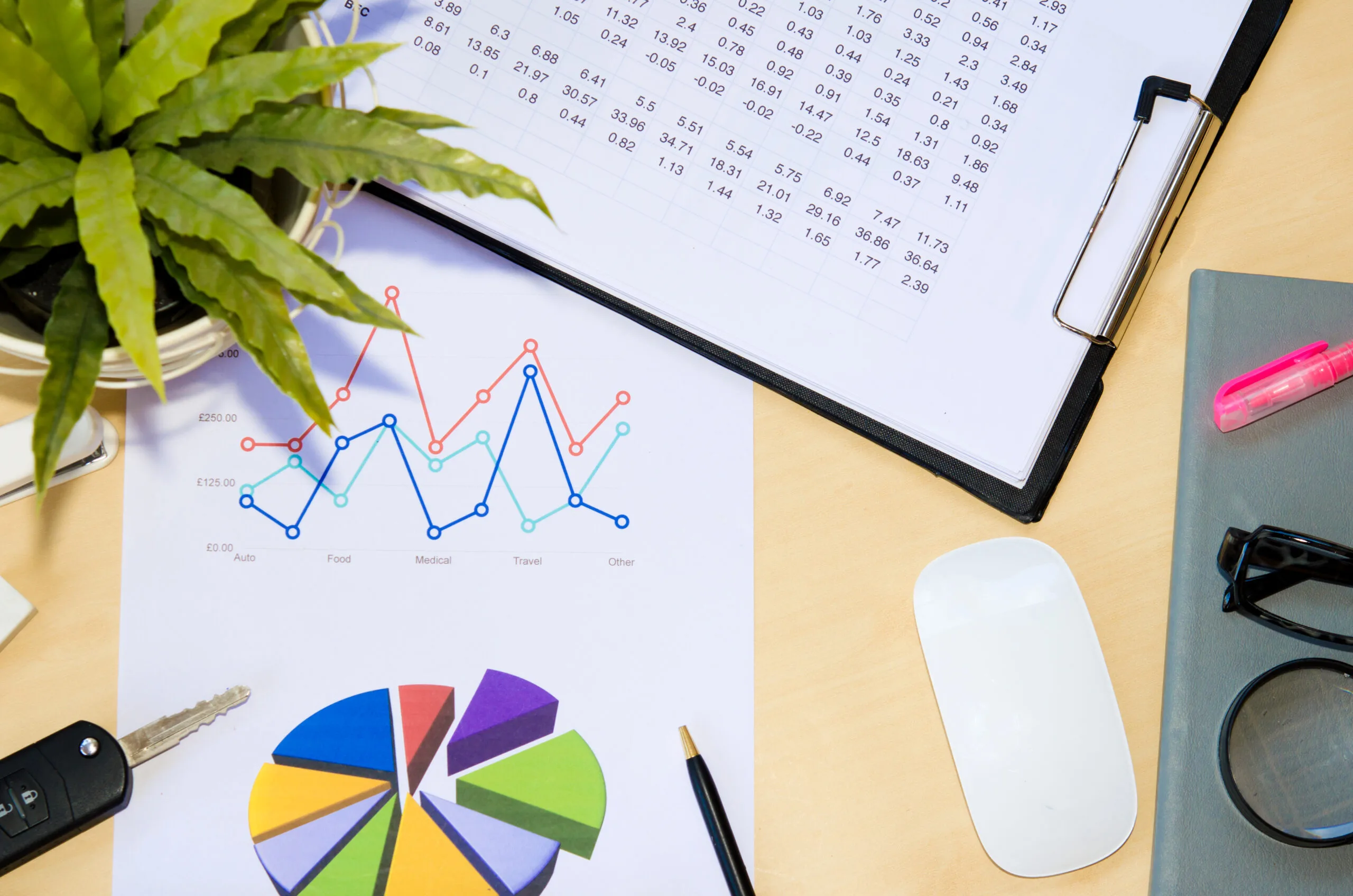 Business Finance documents company equipment management