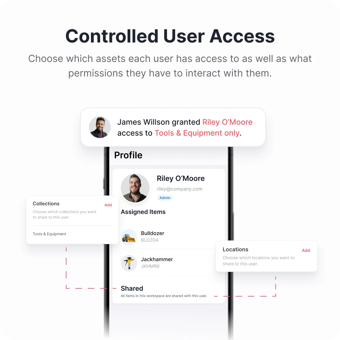 Controlled User Access