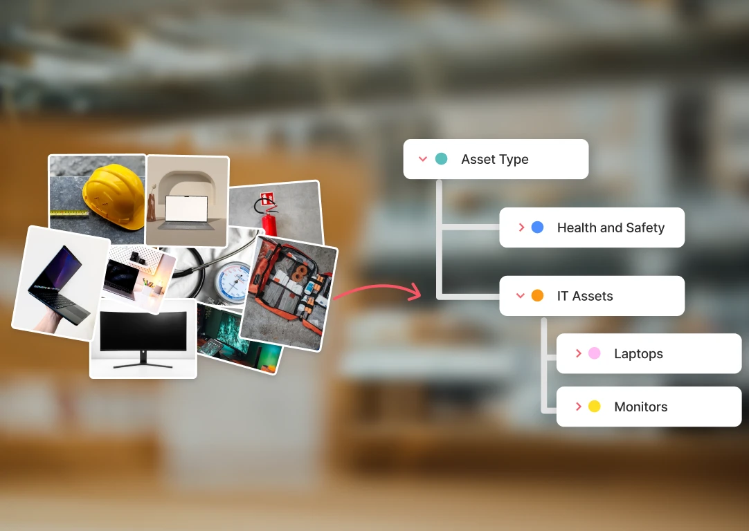 Organise your items with itemit