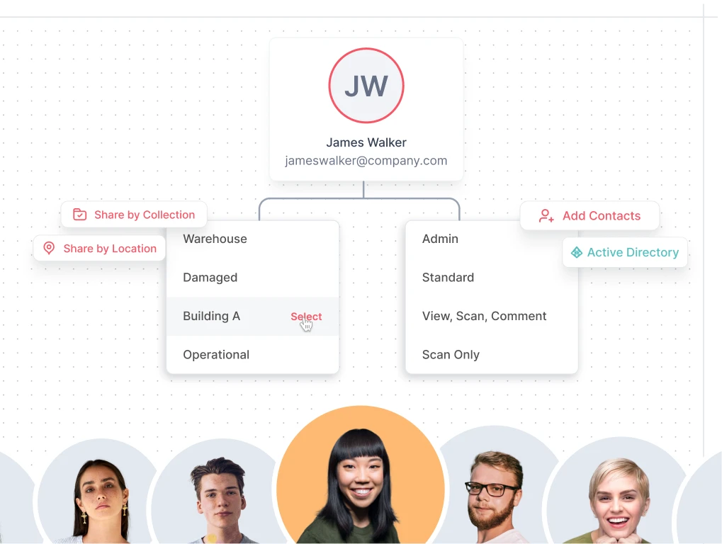 Share Assets with Your Team using itemit