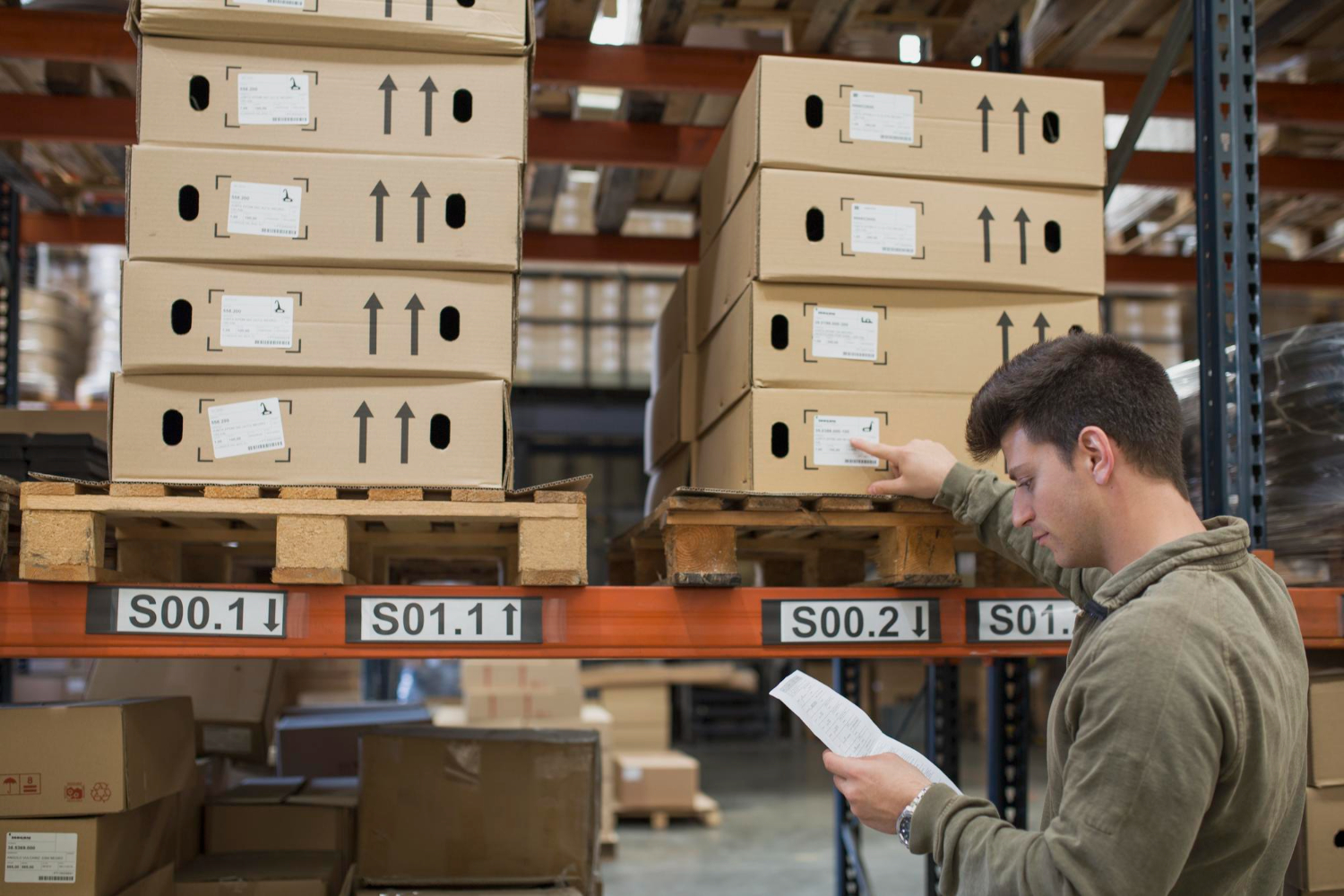 Effective Inventory Tracking
